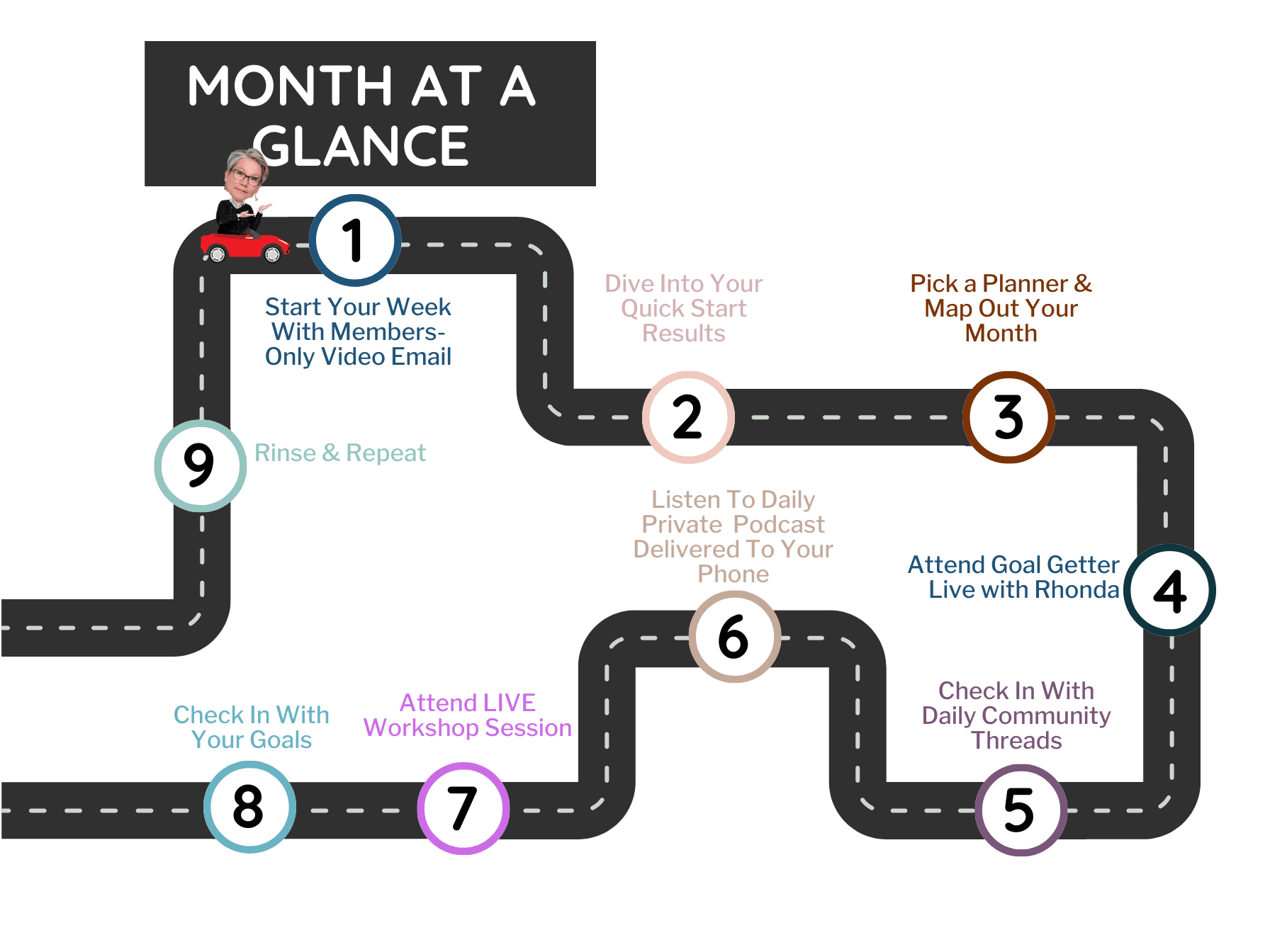 Colorful process infographic graph (2)